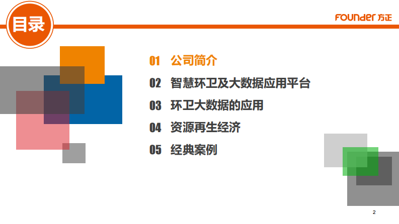 方正&middot;智慧环卫及大数据系统解决方案 PDF(35页) 第2页
