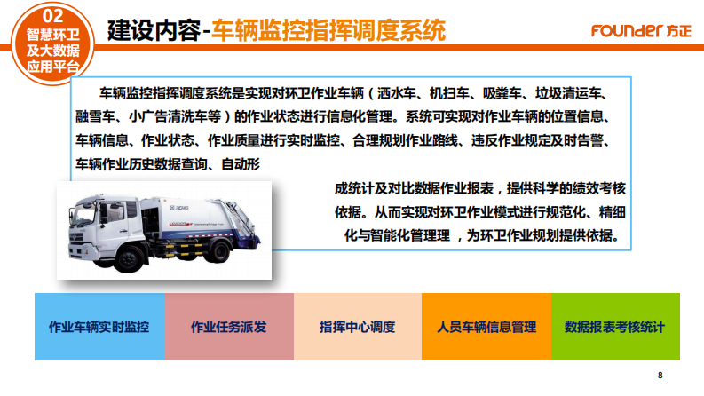 方正&middot;智慧环卫及大数据系统解决方案 PDF(35页) 第8页