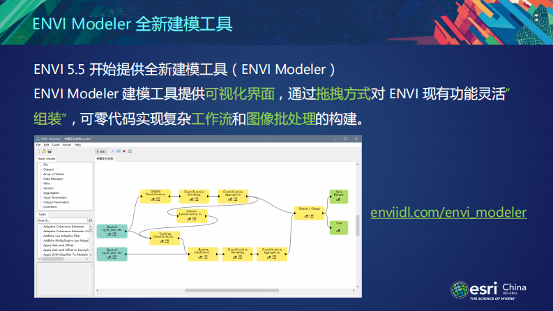 ENVI Web遥感技术在环保行业的应用 PDF(35页) 第8页