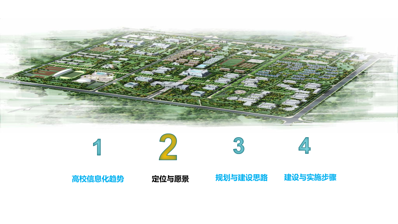 智慧校园顶层设计与规划方案 PPT(71页) 第5页