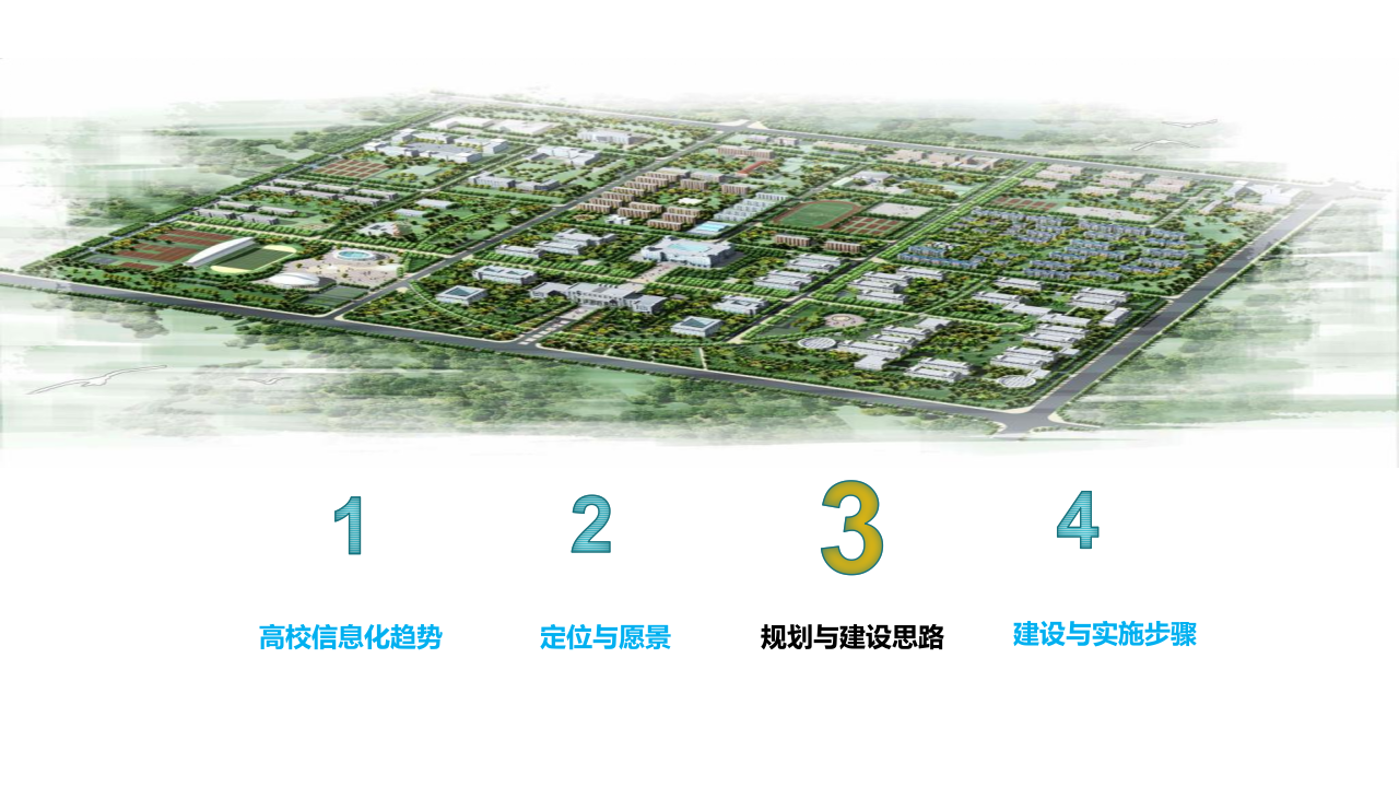 智慧校园顶层设计与规划方案 PPT(71页) 第8页