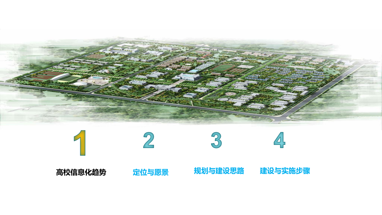 智慧校园顶层设计与规划方案 PPT(71页) 第2页