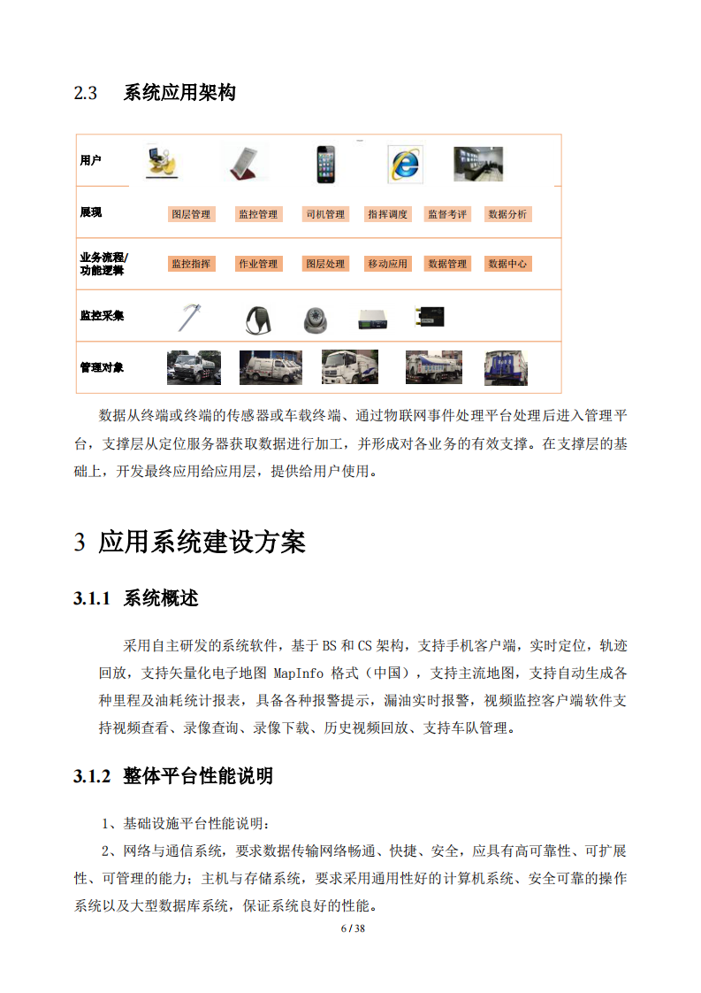 智慧环卫车辆监控管理系统方案 PDF(39页) 第7页