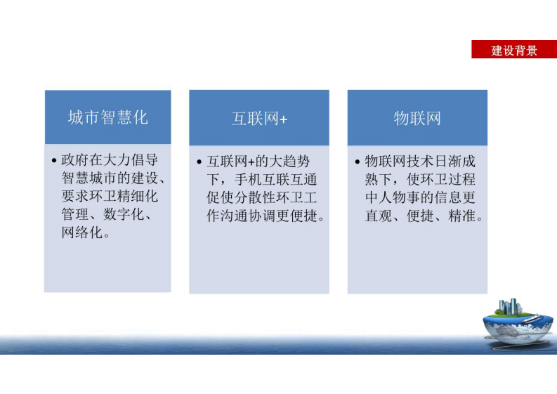 智慧环卫系统平台解决方案 图片型PDF(39页) 第4页