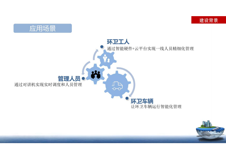 智慧环卫系统平台解决方案 图片型PDF(39页) 第7页