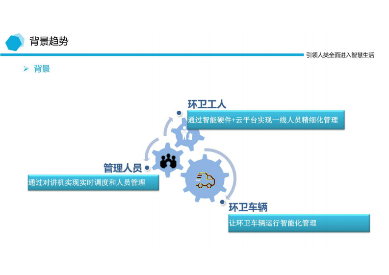 智慧环卫智能化平台解决方案 图片型PDF(46页) 第6页