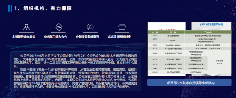 以“减负、降本、提质、增效”为理念，探索BIM技术 智慧工地在线性工程的应用 PDF(41页) 第7页