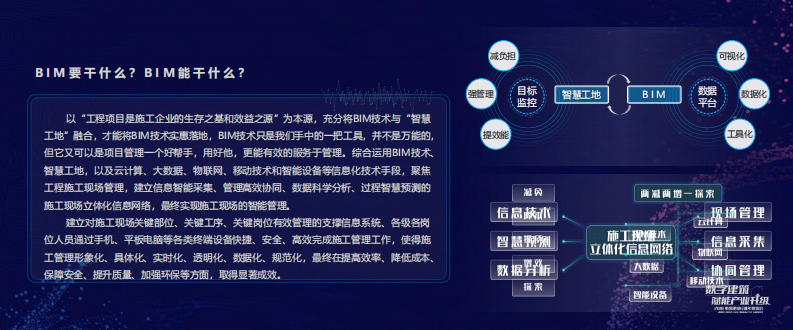 以“减负、降本、提质、增效”为理念，探索BIM技术 智慧工地在线性工程的应用 PDF(41页) 第5页