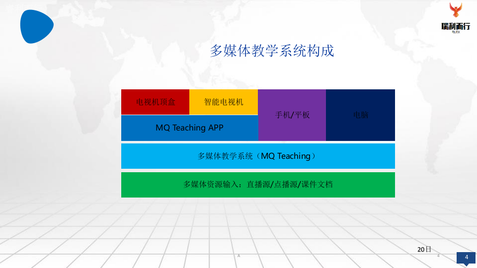 智慧校园多媒体教学建设方案 PPT(18页) 第4页