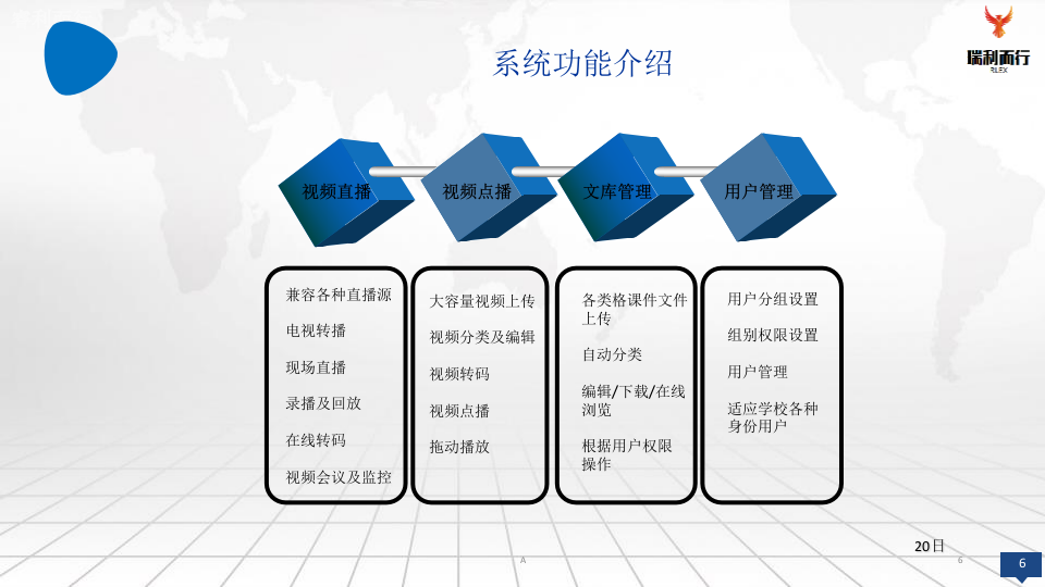 智慧校园多媒体教学建设方案 PPT(18页) 第6页