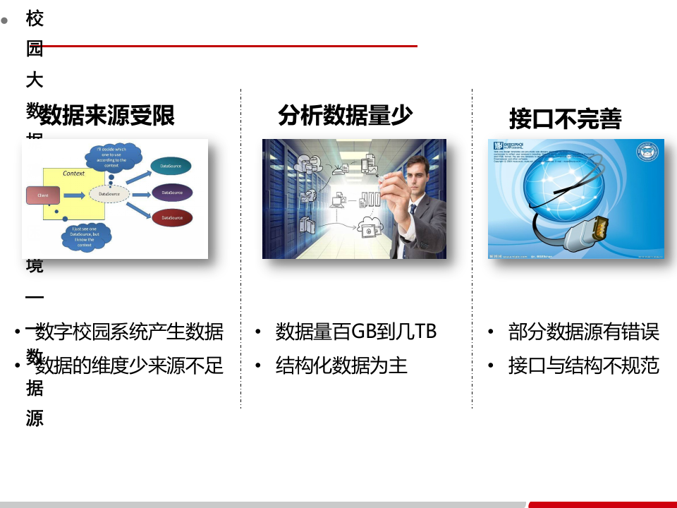 智慧校园大数据决策系统解决方案 PPT(29页) 第4页