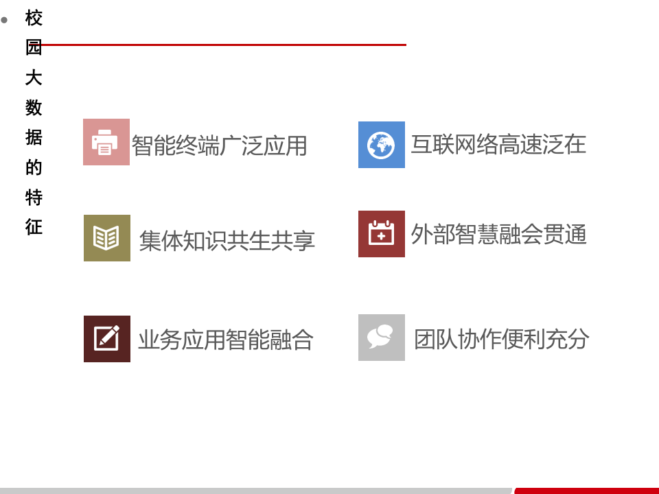 智慧校园大数据决策系统解决方案 PPT(29页) 第6页