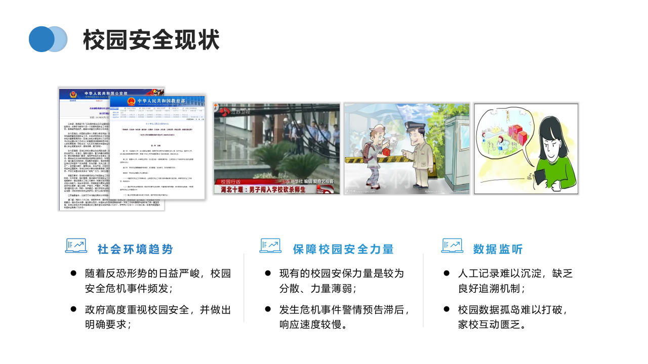 德生科技&middot;智慧校园安全管控解决方案 PPT(33页) 第4页