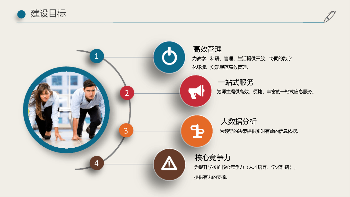 智慧校园安防整体建设解决方案 PPT(59页) 第8页
