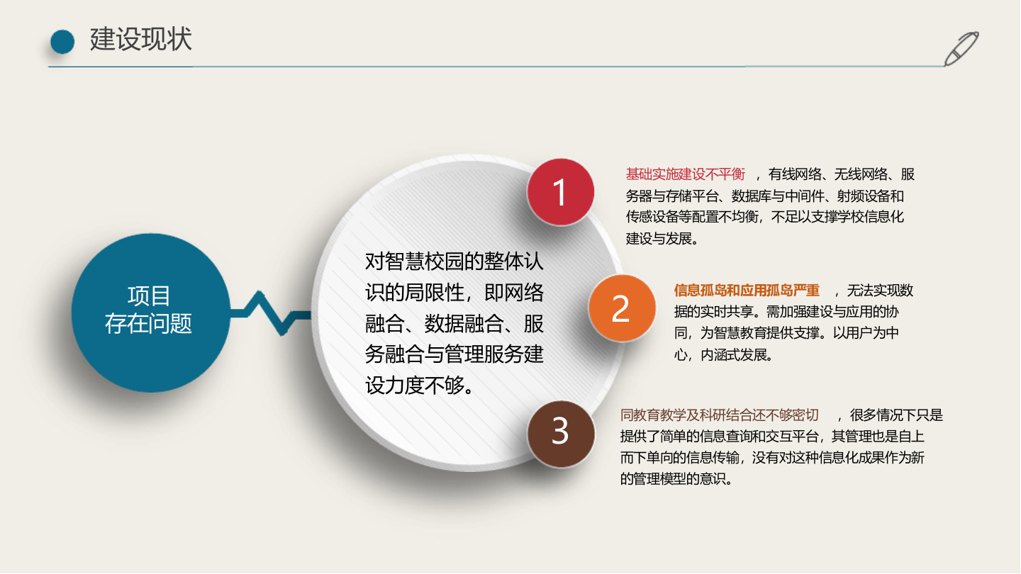 智慧校园安防整体建设解决方案 PPT(59页) 第5页