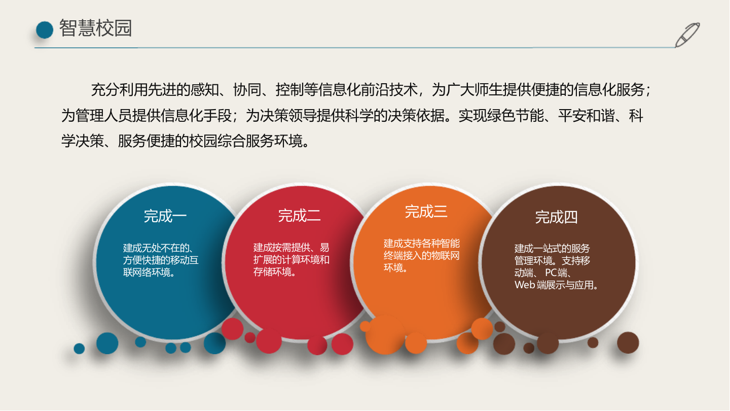 智慧校园安防整体建设解决方案 PPT(59页) 第3页