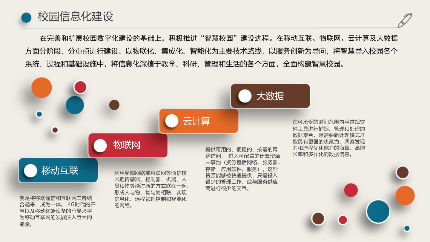 智慧校园安防整体建设解决方案 PPT(59页) 第4页