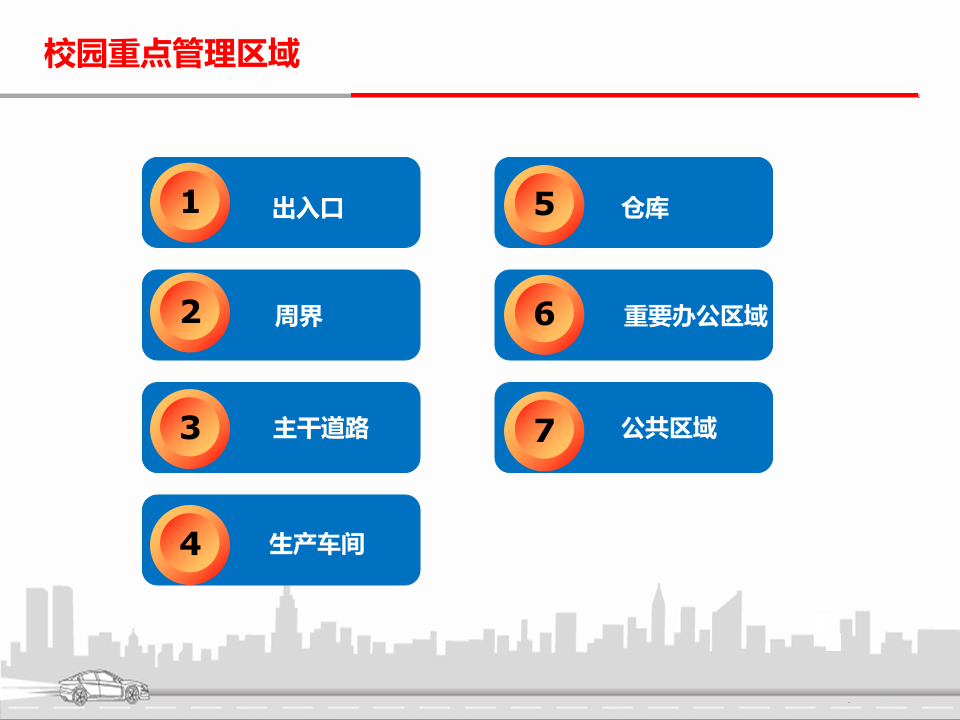 智慧校园安防方案 PPT(69页) 第5页