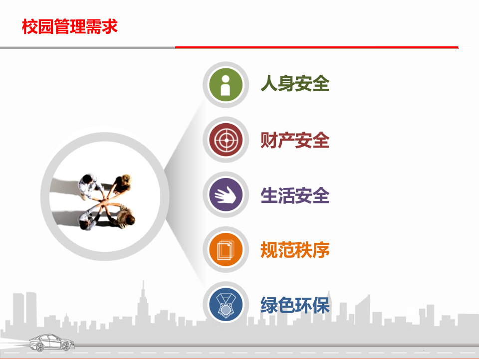 智慧校园安防方案 PPT(69页) 第3页