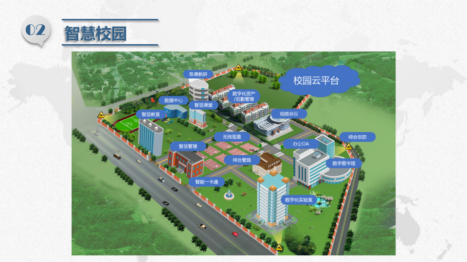 智慧校园XXX学院总体解决方案 PPT(98页) 第5页