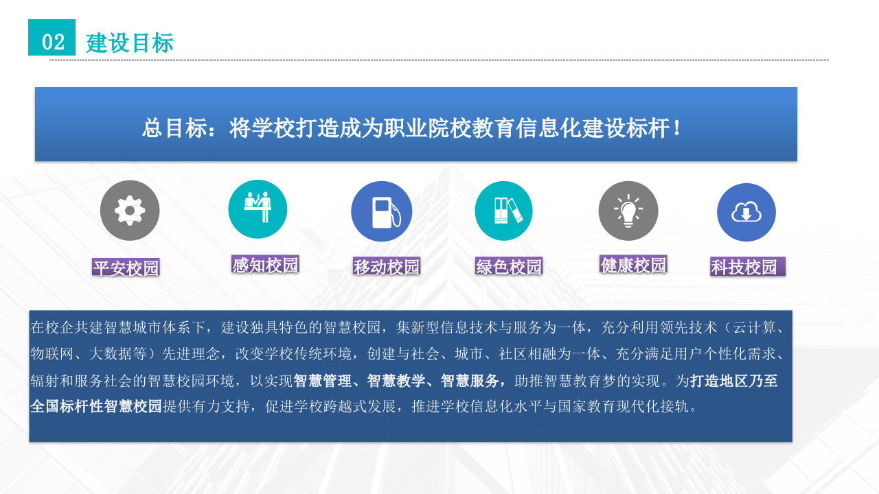 智慧校园建设整体解决方案 PPT(79页) 第7页
