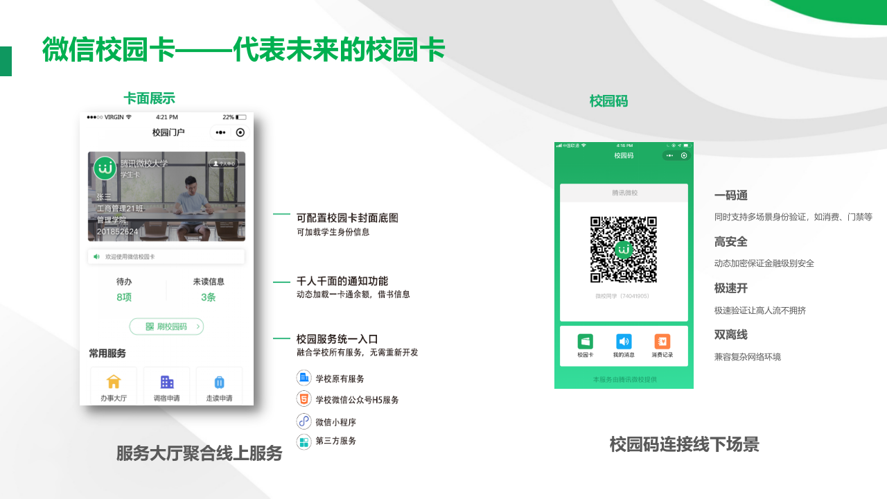 腾讯微校&middot;数字校园解决方案 PPT(34页) 第7页