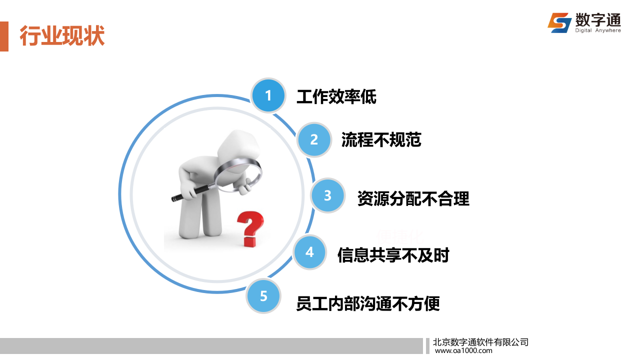 数字通&middot;智慧校园解决方案 PPT(44页) 第6页