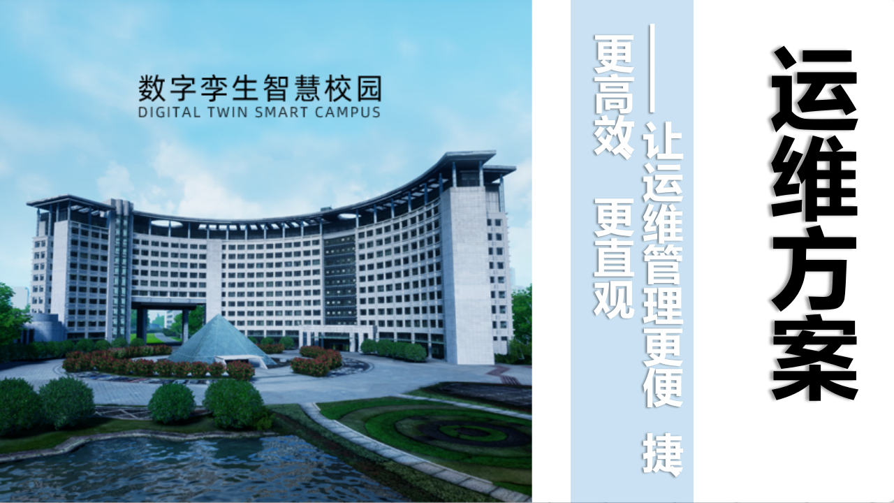 数字孪生智慧校园建设方案 PPT(20页) 第2页