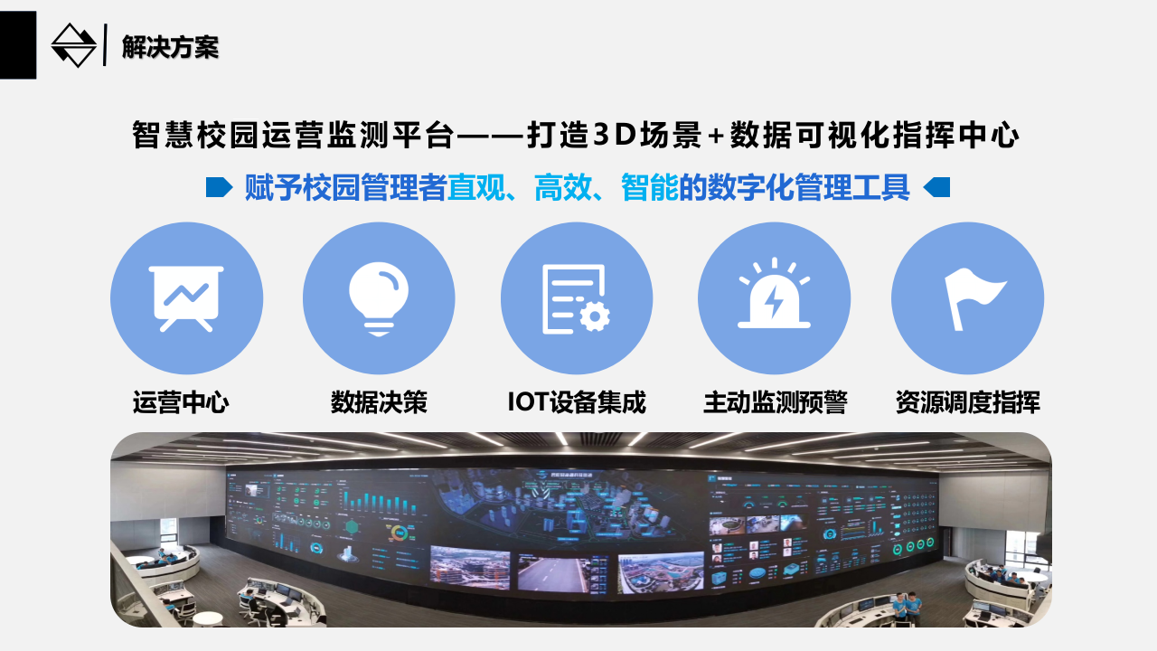 数字孪生智慧校园规划设计及运维方案 PPT(16页) 第2页