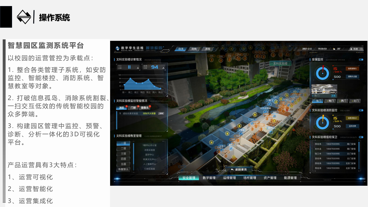数字孪生智慧校园规划设计及运维方案 PPT(16页) 第7页
