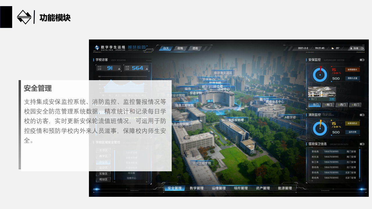 数字孪生智慧校园规划设计及运维方案 PPT(16页) 第8页