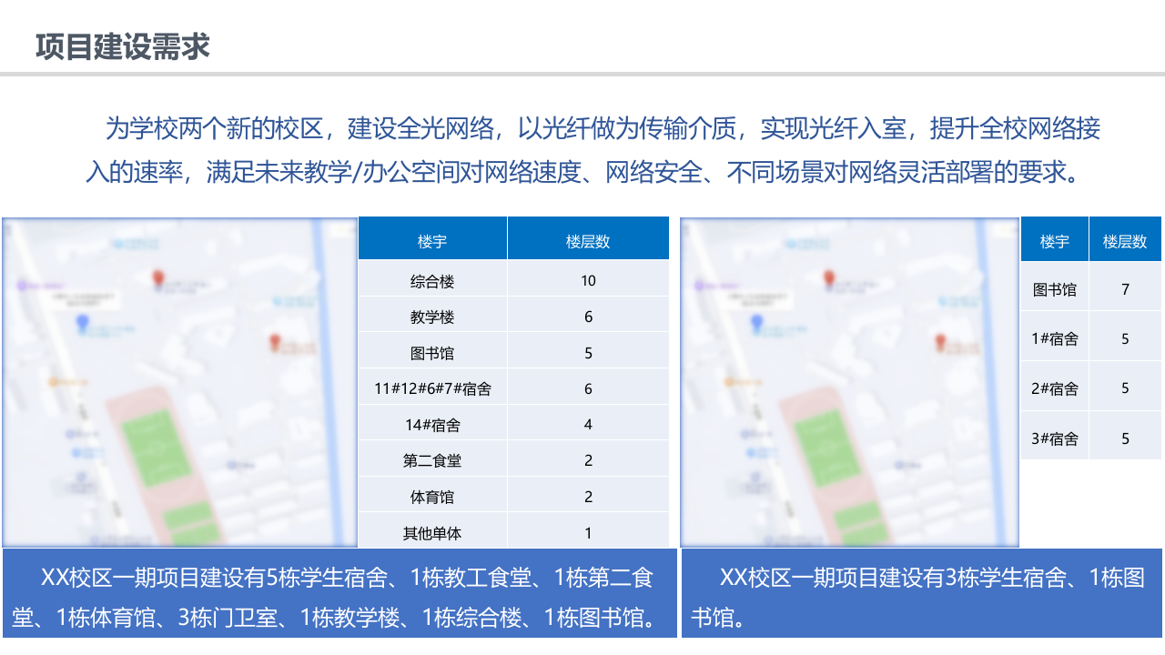 数字化校园某校区全光网络建设方案 PPT(36页) 第4页