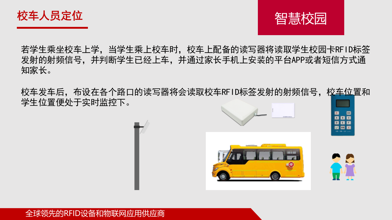 智慧校园RFID物联网管理平台建设方案 PPT(15页) 第6页