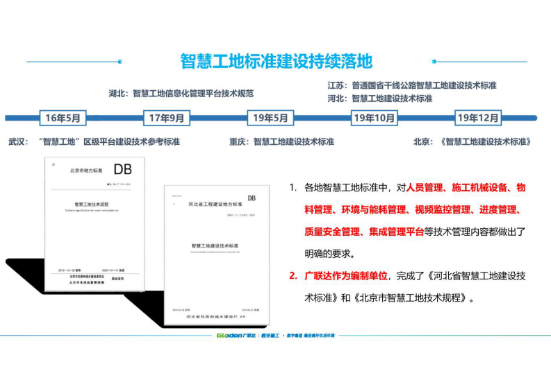 广联达BIM+智慧工地整体解决方案 图片型PDF(55页) 第6页