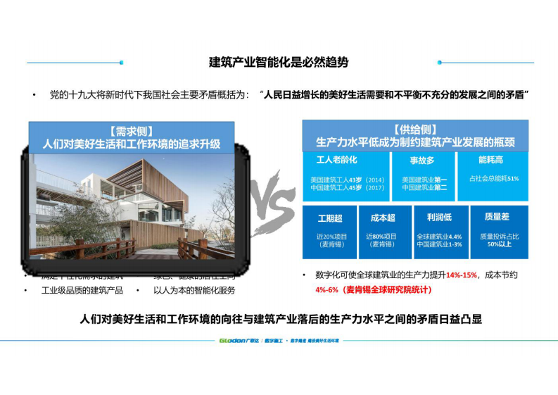 广联达BIM+智慧工地整体解决方案 图片型PDF(55页) 第4页