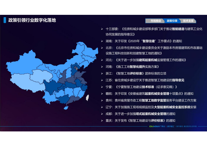 广联达BIM+智慧工地整体解决方案 图片型PDF(55页) 第7页