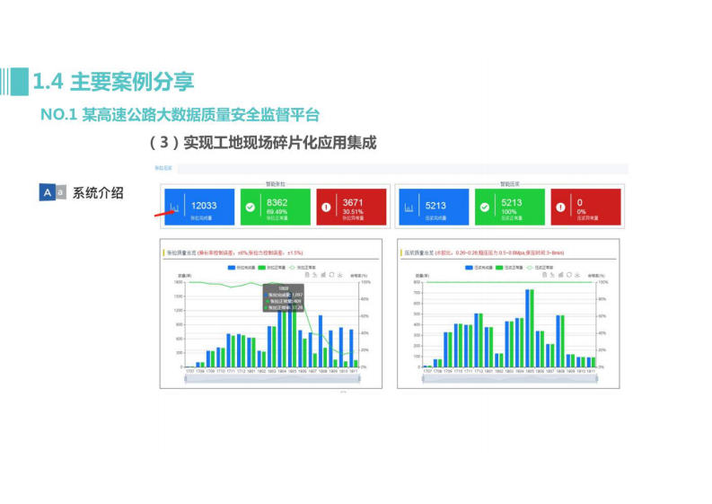 项目管理+验工计价+智慧工地解决方案 图片型PDF(56页) 第8页