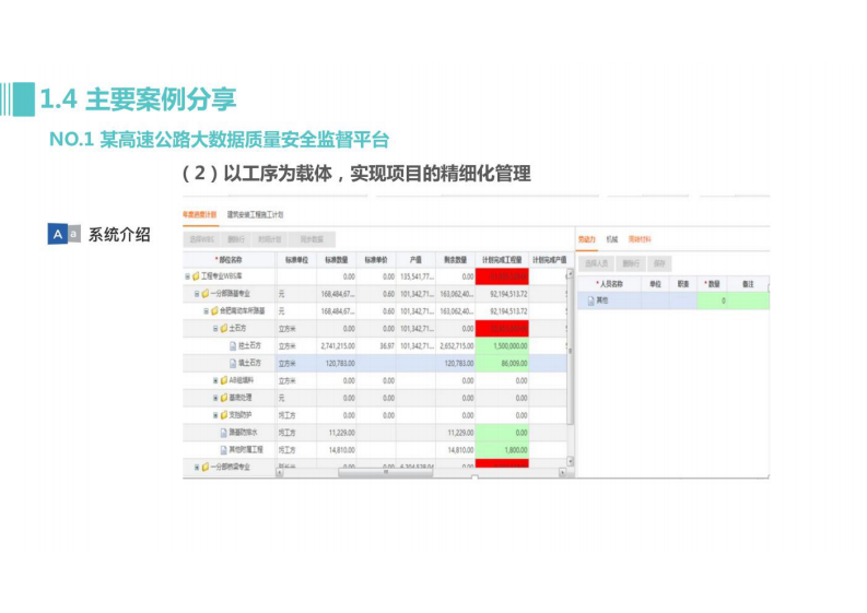 项目管理+验工计价+智慧工地解决方案 图片型PDF(56页) 第7页
