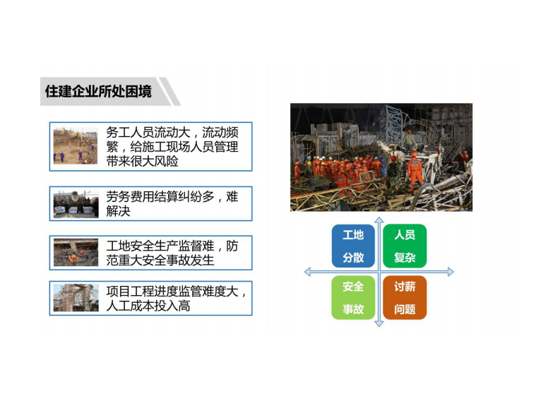 智慧工地解决方案 图片型PDF(58页) 第6页