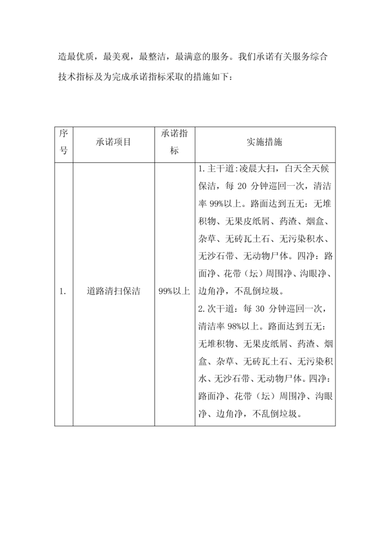 道路环卫保洁服务项目管理计划方案 图片型PDF(50页) 第2页