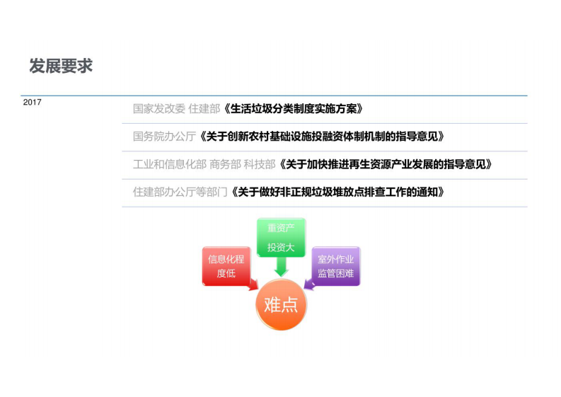 基于云计算技术的智慧环卫解决方案 图片型PDF(53页) 第8页