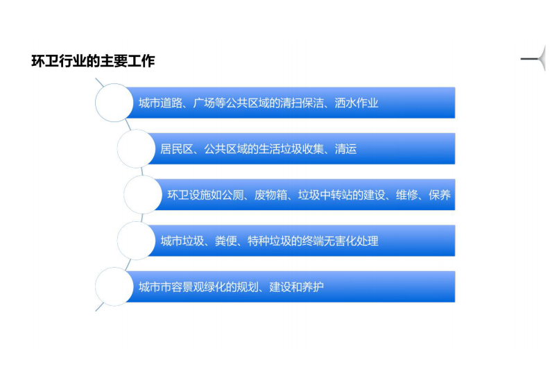 基于云计算技术的智慧环卫解决方案 图片型PDF(53页) 第3页