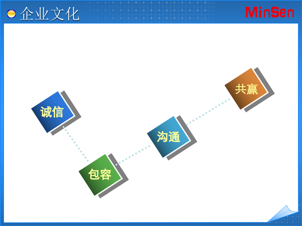 MinSen智慧水务整体解决方案 PPT(53页) 第5页