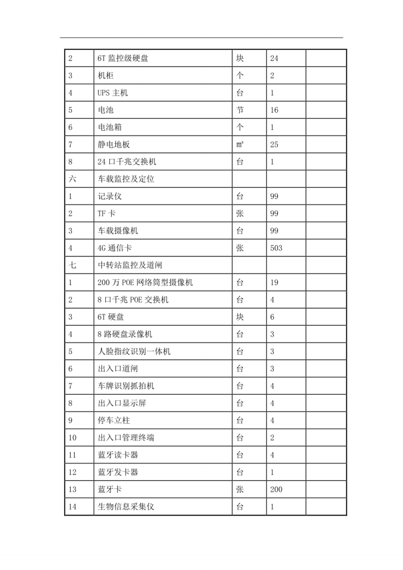 智慧环卫平台建设方案 图片型PDF(58页) 第5页