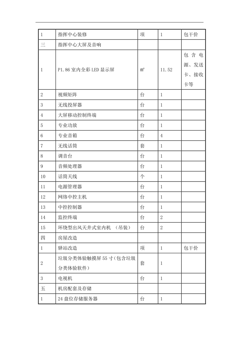 智慧环卫平台建设方案 图片型PDF(58页) 第4页