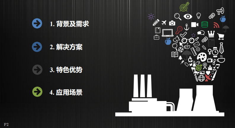 工程总承包项目智慧工地系统建设 PDF(58页) 第2页