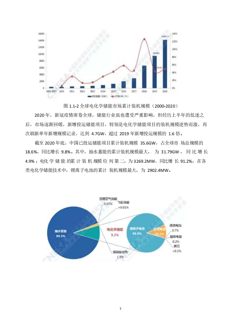 100MW200MWh集中式调峰储能电站项目可研报告 PDF(116页) 第7页
