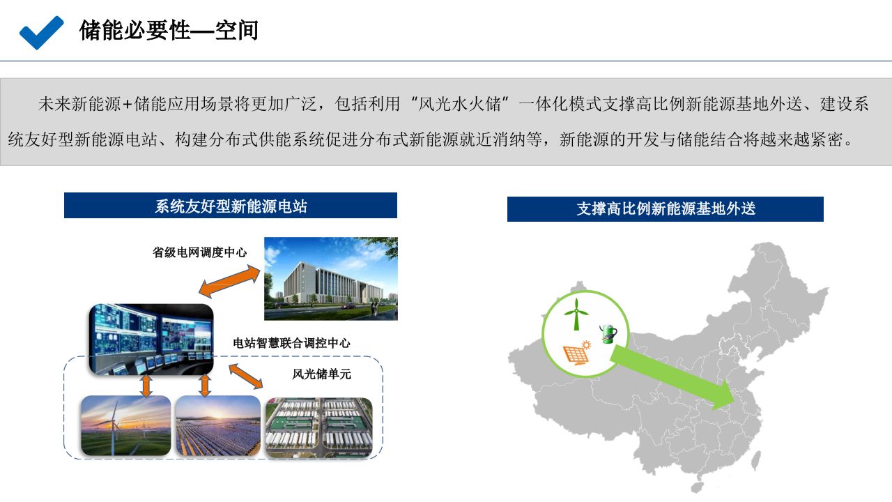 新型储能投资机会及储能电站收益分析报告 PPT(52页) 第5页