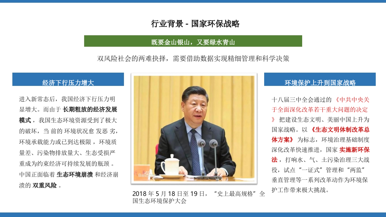 智能化环保监管解决方案 PPT(26页) 第4页