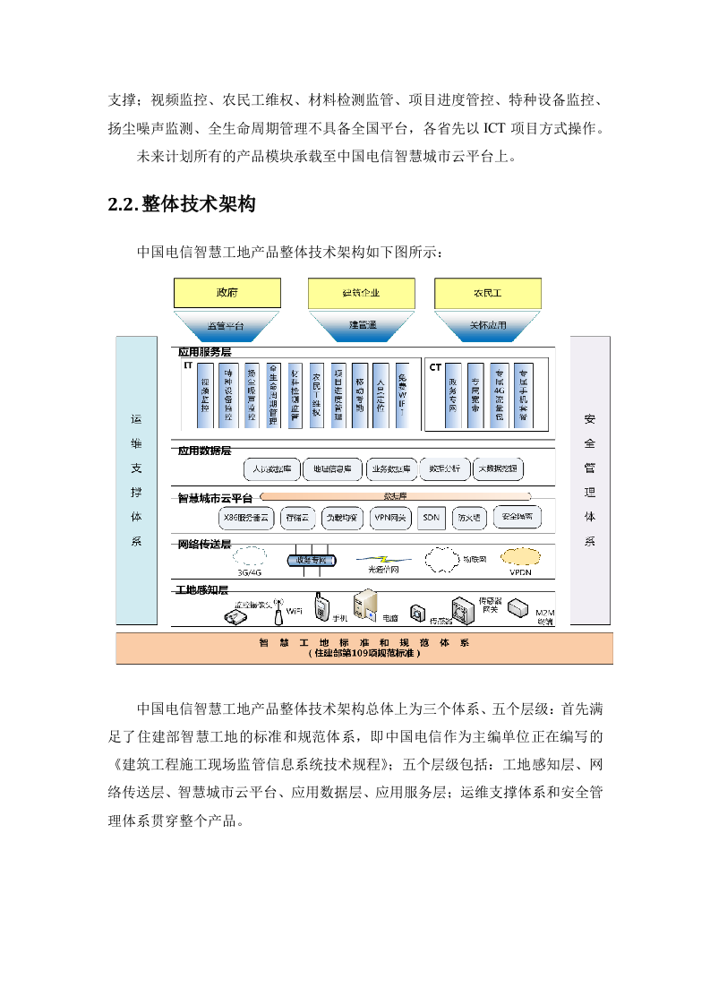 中国电信&middot;智慧工地产品方案 Word(39页) 第7页